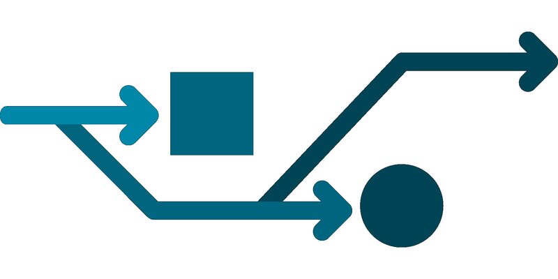 Verhältnisse prägen Verhalten